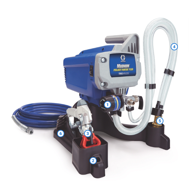 Versatili - Spruzzatori airless elettrici ad alta pressione