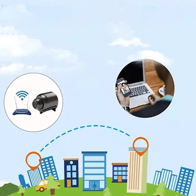 MINI TELECAMERA WIFI 1080P HD