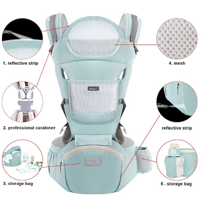 BabyNestGo™ Portafortuna