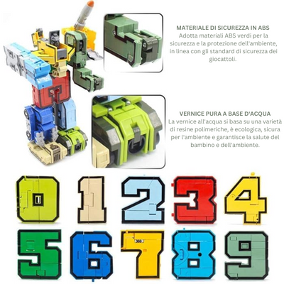 Alfabeto trasforma i robot