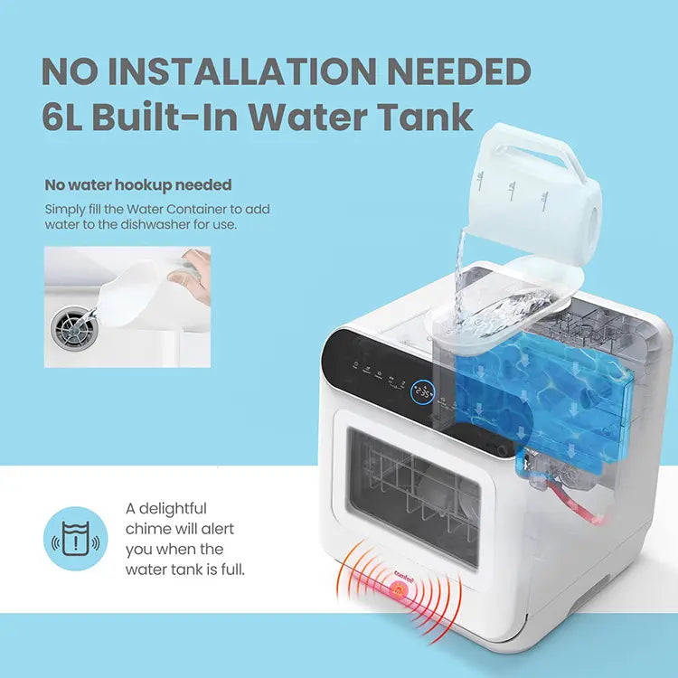 Mini Lavastoviglie - Lavastoviglie da tavolo compatta