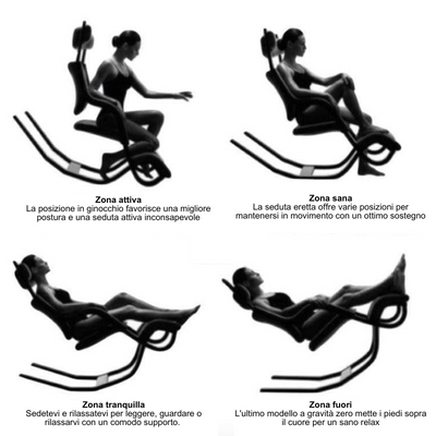 Sedia a gravità zero