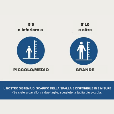 SISTEMA DI CUSCINI PER SPALLE E CORPO