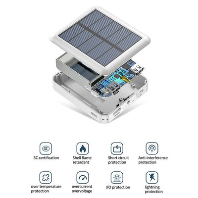 Carica solare - Powerbank solare intelligente