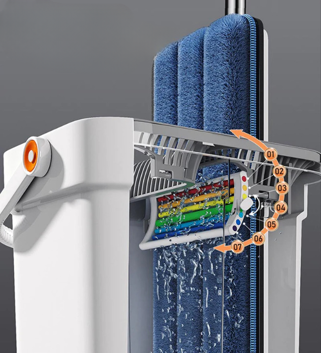 Pulizia della casa 360° Secchio mop multiuso con set strizzatore