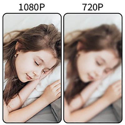 Spia telecamera WiFi Telecamere nascoste